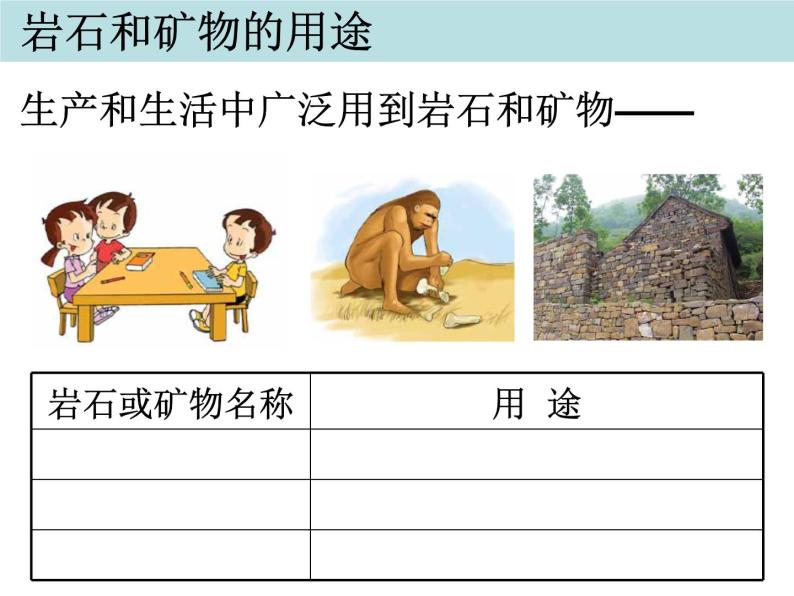 教科版小学四年级下册4.7岩石、矿物和我们 PPT课件+教案03