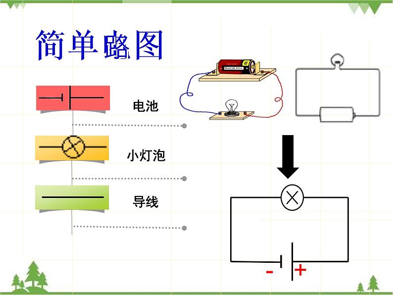 教科版小学四年级下册1.3简单的电路课件PPT08