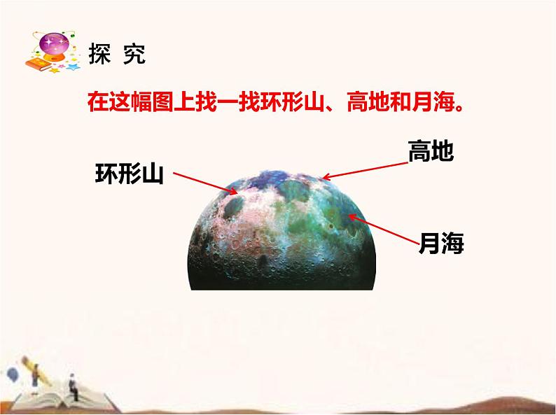 苏教版四年级下册第二单元6.月球(课件+教案+视频)05