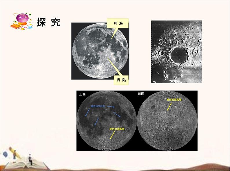 苏教版四年级下册第二单元6.月球(课件+教案+视频)06