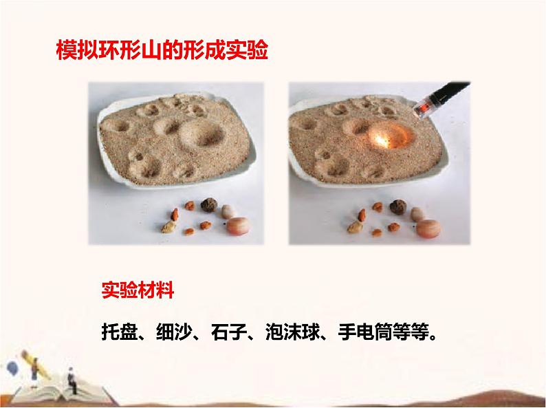 苏教版四年级下册第二单元6.月球(课件+教案+视频)08