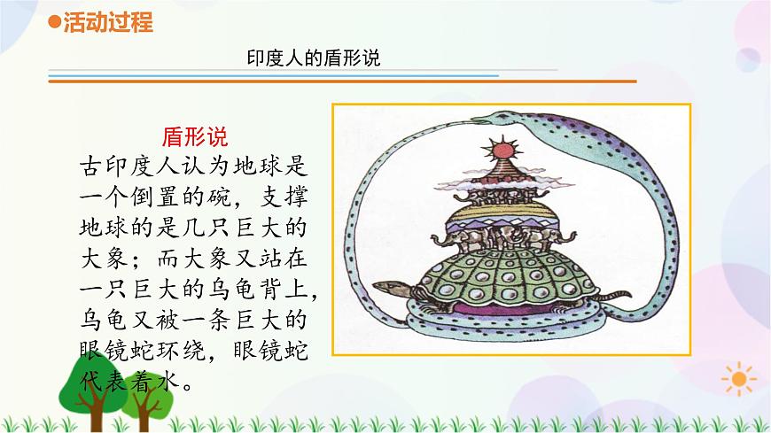 青島教版四下科學(xué)8. 《探索地球》課件PPT第6頁(yè)