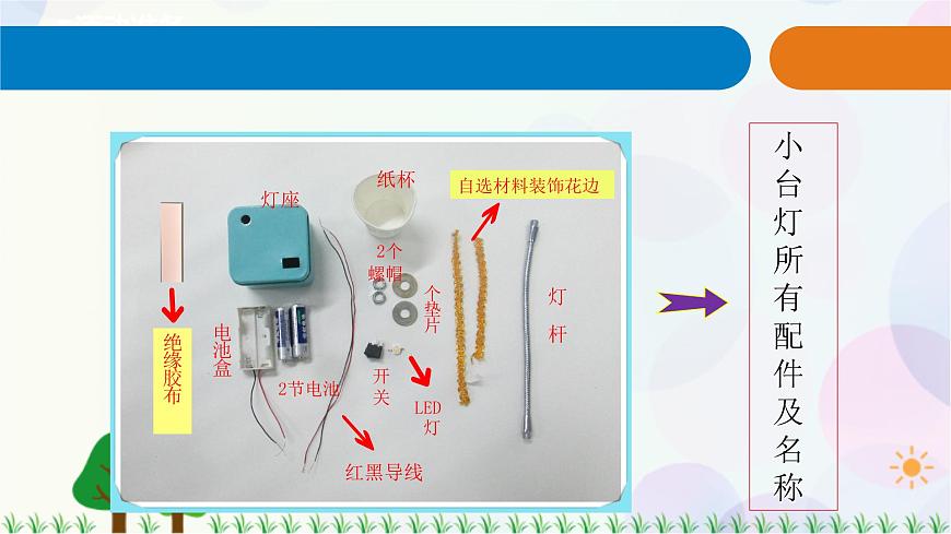 青島教版四下科學(xué)22.《制作小臺(tái)燈》課件PPT第6頁(yè)
