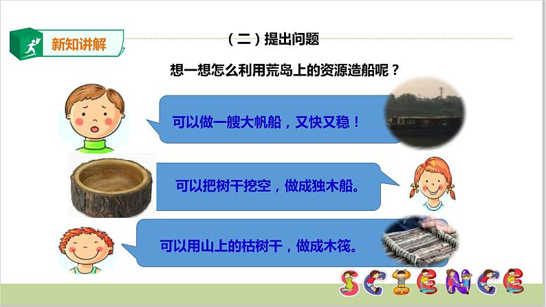 二年级下册科学课件-1.2 我们的小船 大象版(共18张PPT)04