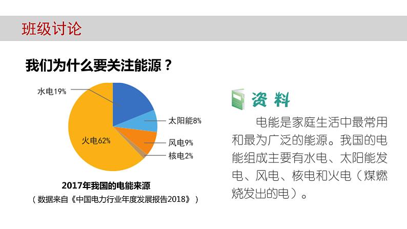 教科版(2017秋)五年级科学下册3.5《合理利用能源》ppt课件03