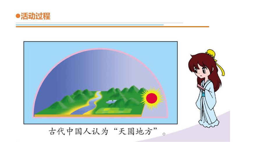 青島版四年級(jí)下冊(cè)科學(xué)8《探索地球》教學(xué)課件第5頁