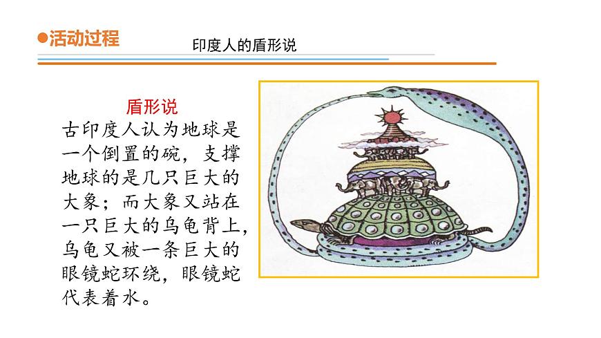 青島版四年級(jí)下冊(cè)科學(xué)8《探索地球》教學(xué)課件第6頁