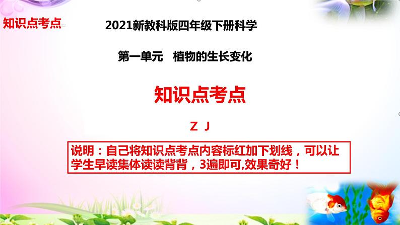 教科版科学四年级下册全册知识点归纳:总复习课件+实验部分+问答01