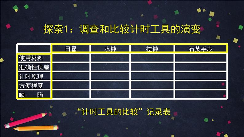3.7 计量时间和我们的生活 课件+视频04