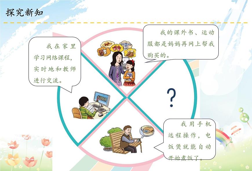 8 網(wǎng)絡(luò)新世界課件第7頁(yè)