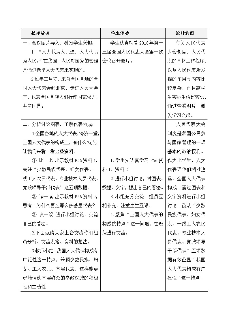 6人大代表为人民 (3课时)教案02