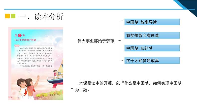 小学高年级读本:第1讲“伟大事业都始于梦想” 说课PPT课件03