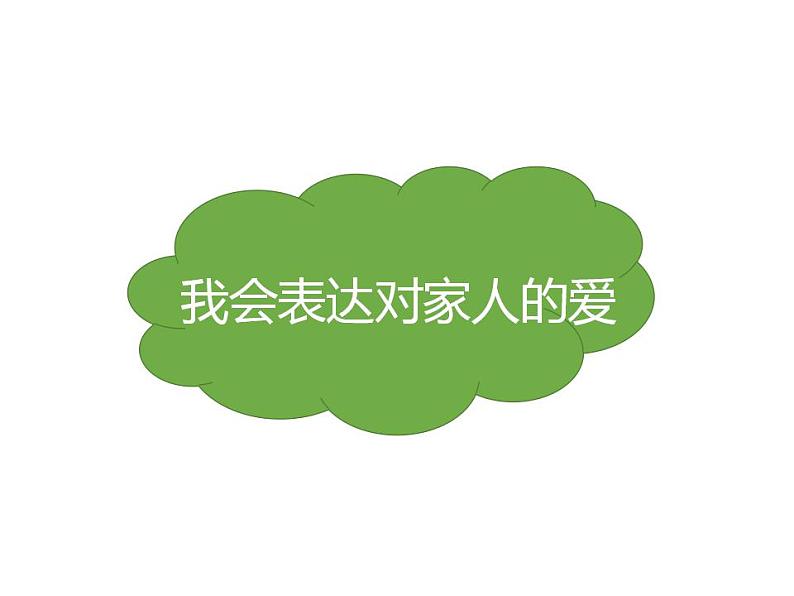 3.2家人的爱(共13张)课件PPT第2页