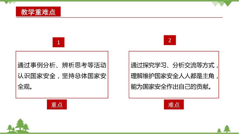第11讲 国家安全是头等大事(课件)-《学生读本(小学高年级)》03