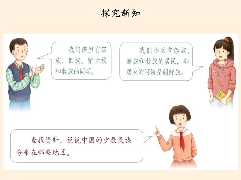 人教部编版五年级道德与法治上册7.中华民族一家亲 课件05