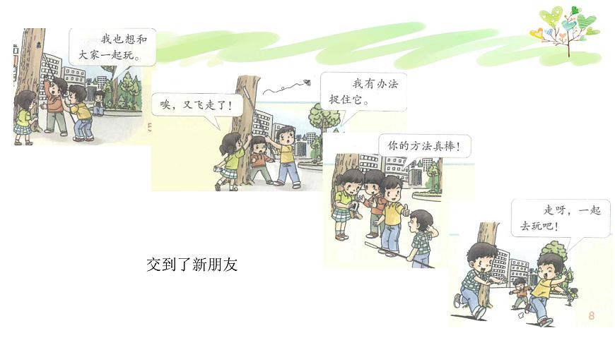 部編版道德與法治二年級上冊 1  假期有收獲2 課件第2頁