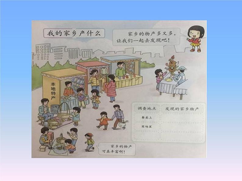 部编版道德与法治二年级上册 14. 家乡物产养育我(1) 课件第3页