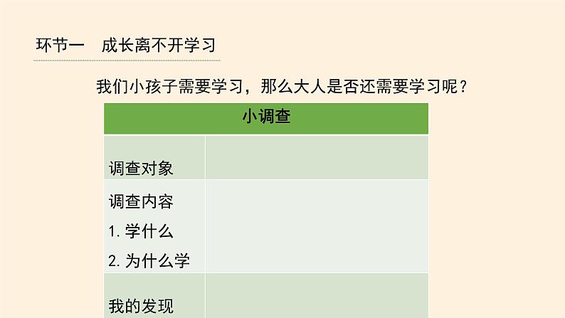 部编版道德与法治三年级上册 1 学习伴我成长 课件第7页