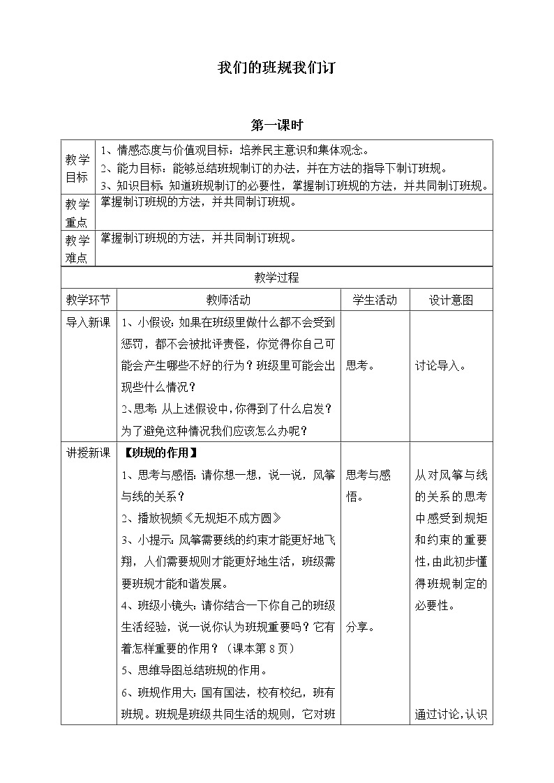 部编版道德与法治四年级上册 2 我们的班规我们订 教案01