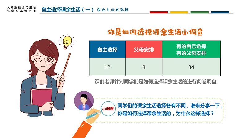部编版道德与法治五年级上册 1 .自主选择课余生活(课件)第6页