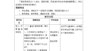 2021学年6 弘扬优秀家风教学设计