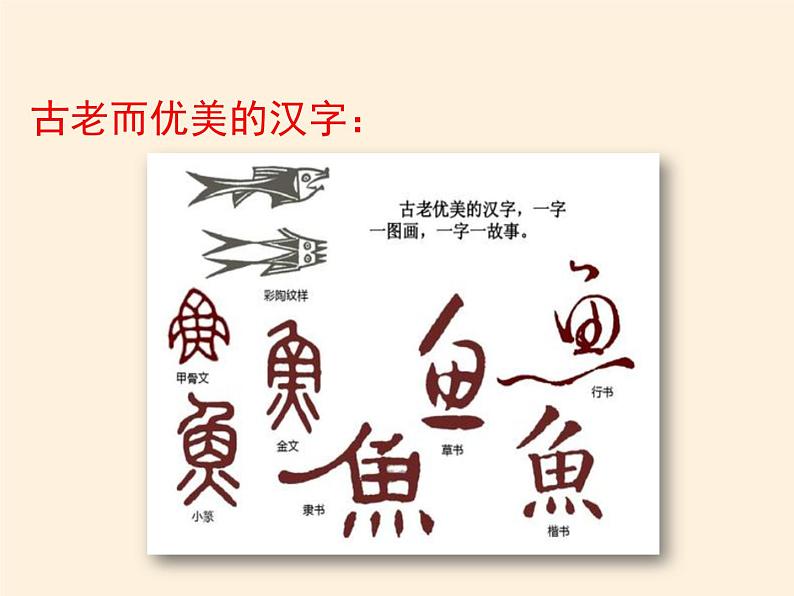 部编版 五四学制 五年级上册 道德与法治 4. 美丽文字 民族瑰宝(课件)第7页