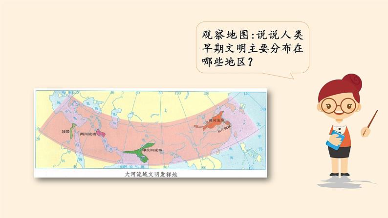 部编版 五四学制 五年级上册 道德与法治 13. 探访古代文明(课件)第4页