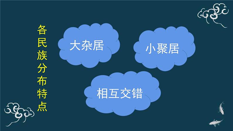 中华民族一家亲PPT课件免费下载08