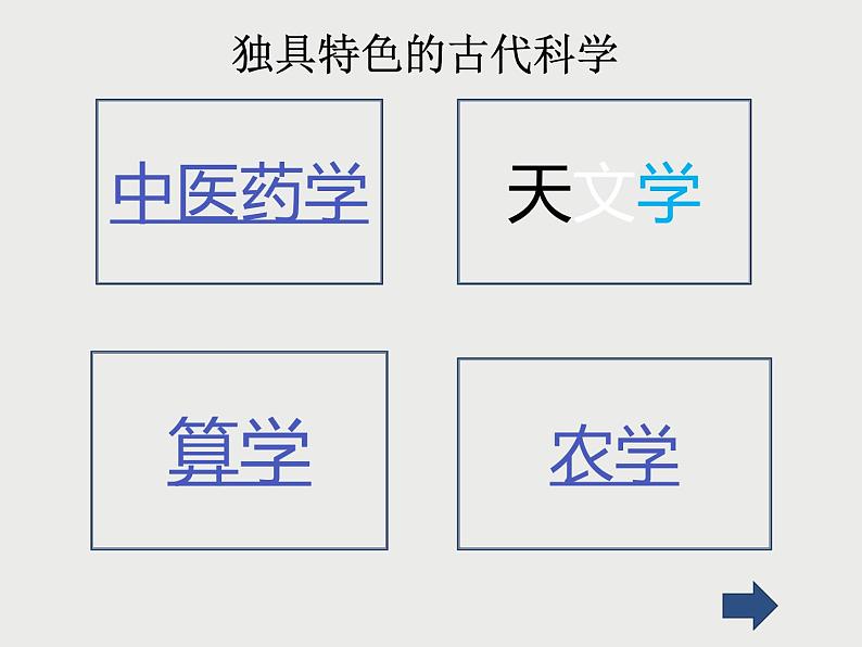 部编版道德与法治五年级上册 9. 古代科技耀我中华(课件)04
