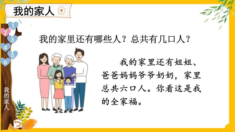 一年级下册道法 9 我和我的家 课件PPT+视频素材07