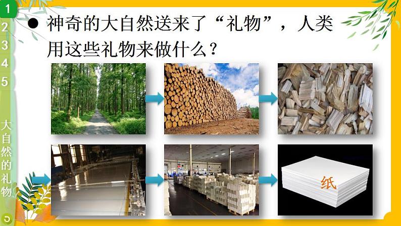 8 大自然,谢谢您 课件第6页
