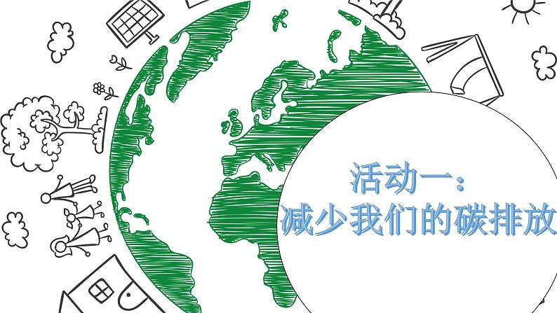 四年级上册道德与法治《低碳生活每一天》(课件)02