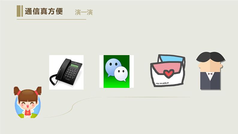 13万里一线牵课件PPT第6页