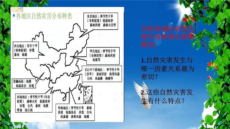 人教部编版六年级道德与法治下册5.应对自然灾害 课件08