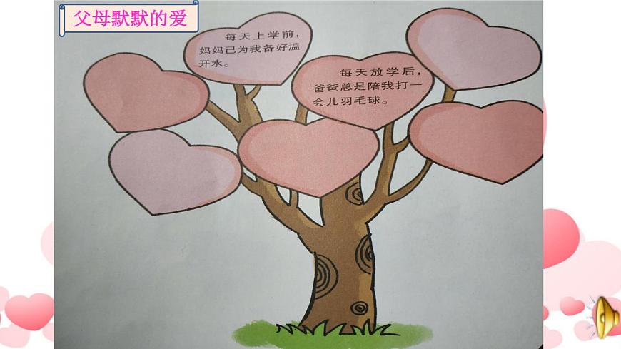 小學三年級上冊道德與法治課件-10.父母多愛我-部編版(第一課時)(12張)課件第6頁