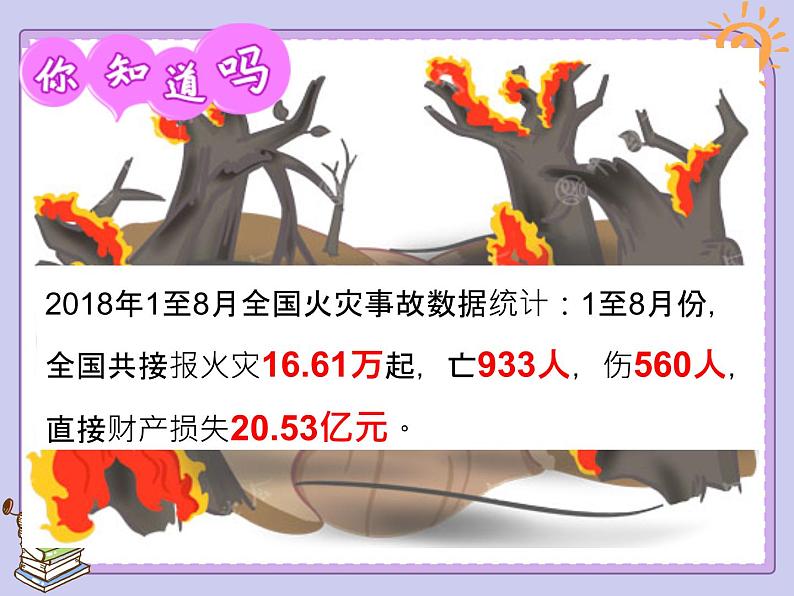 小学三年级上册道德与法治课件-8.安全记心上-部编版-(22张)-(1)ppt课件第5页