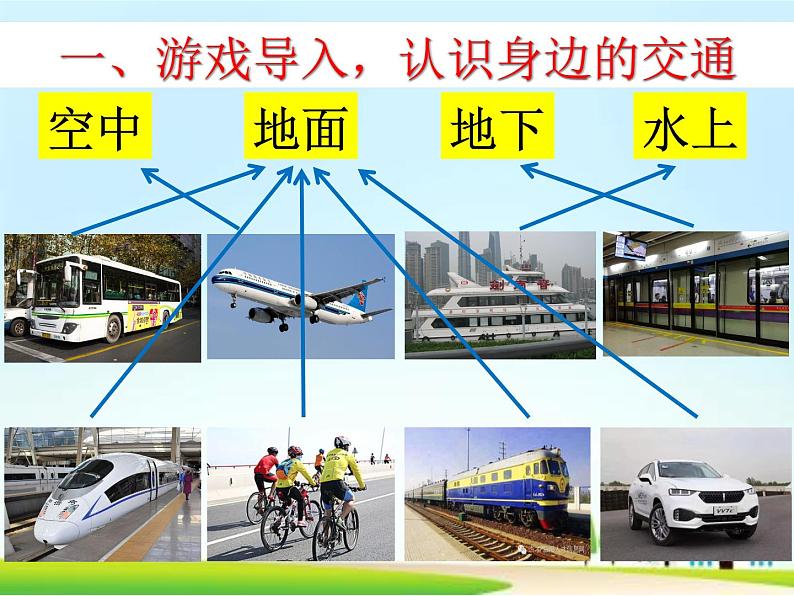 小学三年级下册道德与法治课件-11.四通八达的交通-部编版(20张)(1)课件第4页