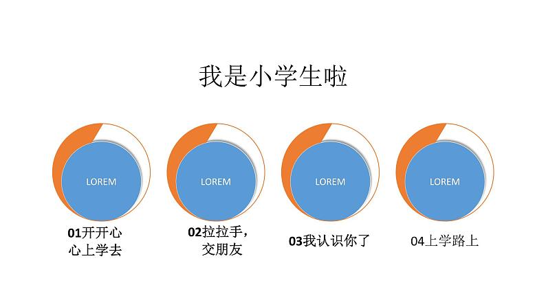 小学一年级上册道德与法治-1《开开心心上学去》-部编(22张)ppt课件第3页