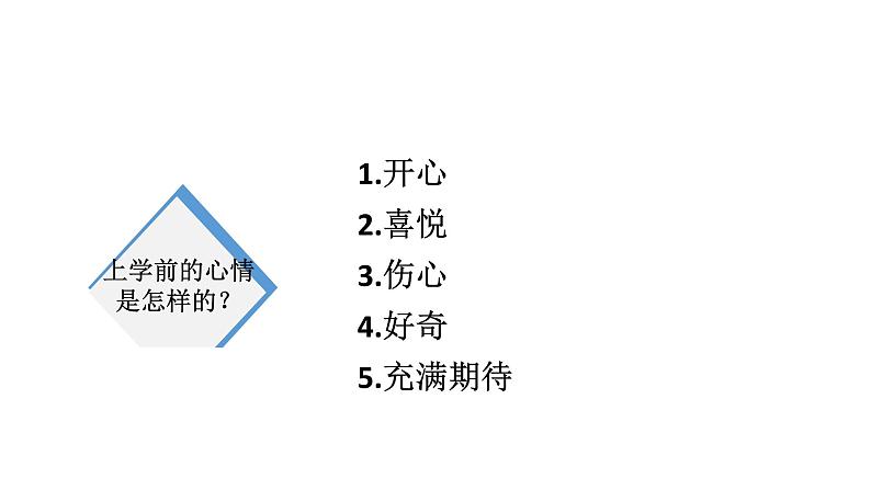 小学一年级上册道德与法治-1《开开心心上学去》-部编(22张)ppt课件第4页