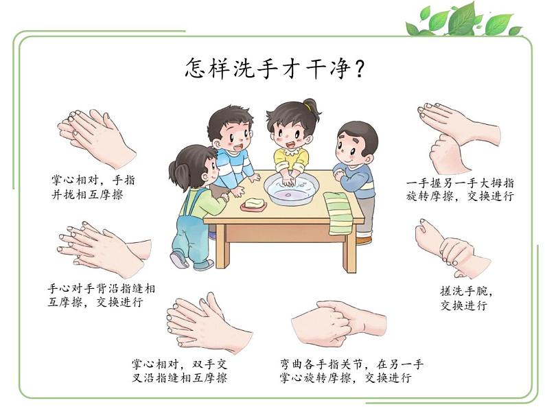 小学一年级上册道德与法治-10吃饭有讲究-部编(3)ppt课件第6页