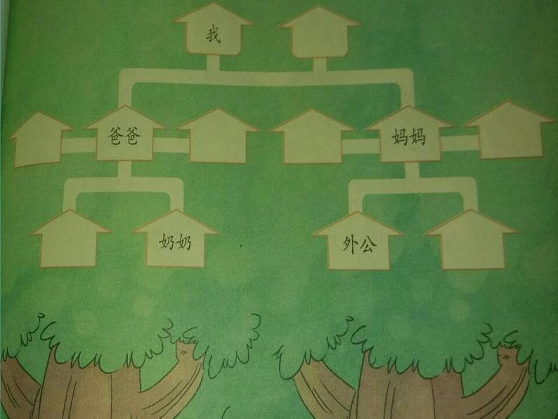 小学一年级下册道德与法治课件-9我和我的家部编版(9张)课件第5页
