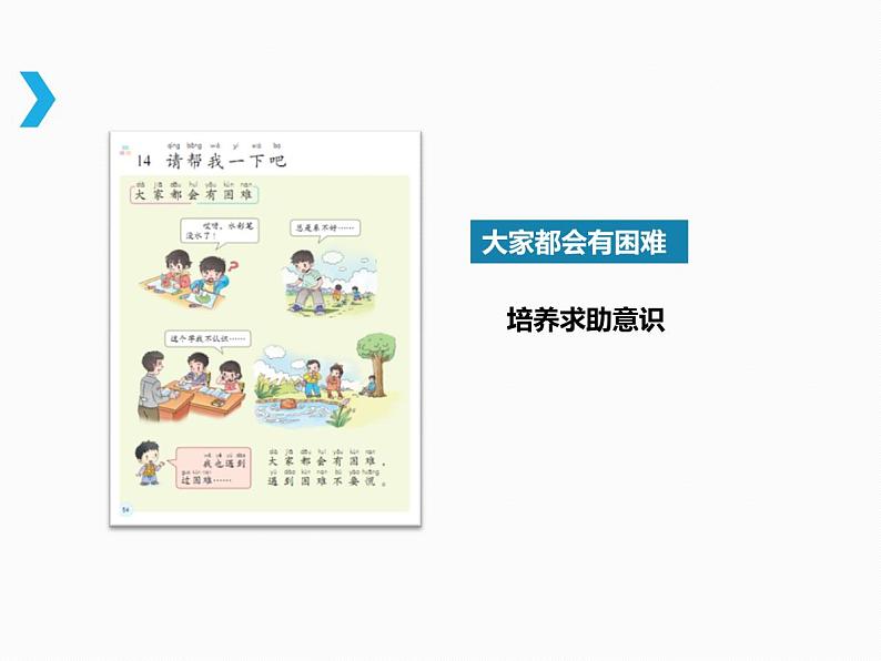 小学一年级下册道德与法治说课课件-14请帮我一下吧部编版课件第4页