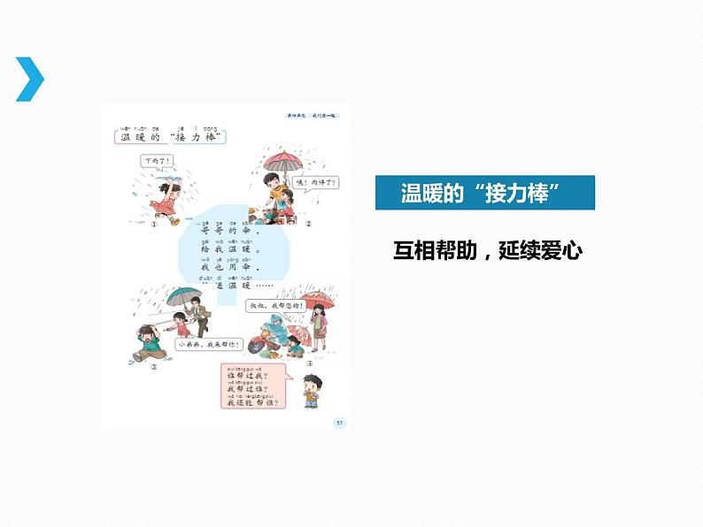 小学一年级下册道德与法治说课课件-14请帮我一下吧部编版课件第7页
