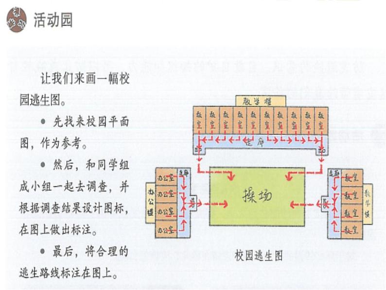 5 应对自然灾害(课件)-2020- 2021 学年六年级下册道德与法治第5页