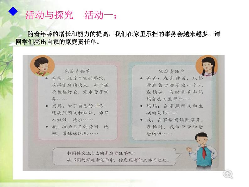 2 让我们的家更美好 (课件)-2020-2021 学年五年级下册道德与法治第5页