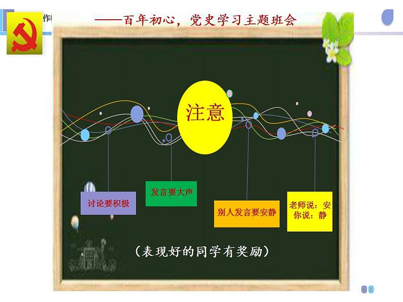 9 中国有了共产党 - 2020-2021学年五年级下册道德与法治课件PPT第2页