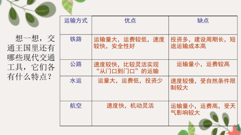 部编版道法三年级下册 11 四通八达的交通 课件+教案08