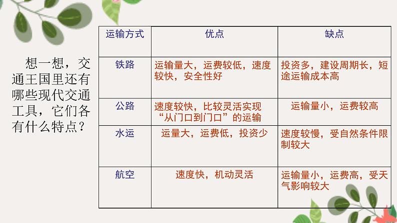 部编版道法三年级下册 11 四通八达的交通 课件+教案08