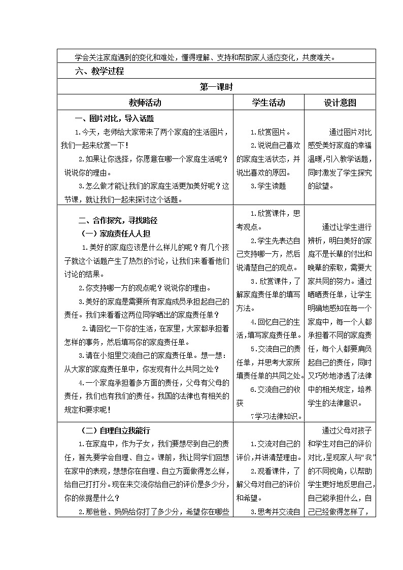 五年级部编版道德与法治 2.让我们的家更美好 课件+教案+练习02