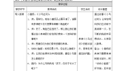 全册教学设计（教案）-2021-2022学年道德与法治二年级下册-部编版